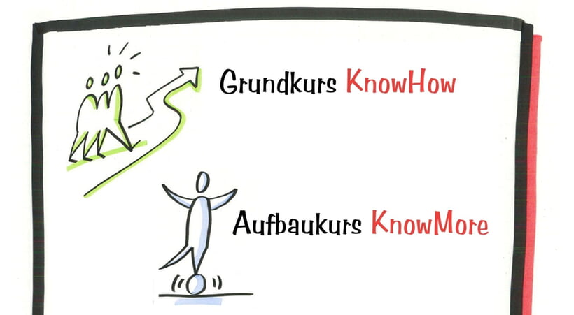 KnowHow und KnowMore in den Herbstferien